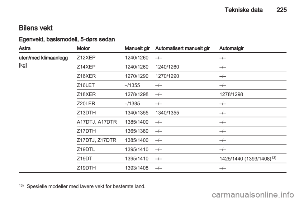 OPEL ASTRA H 2011  Instruksjonsbok 