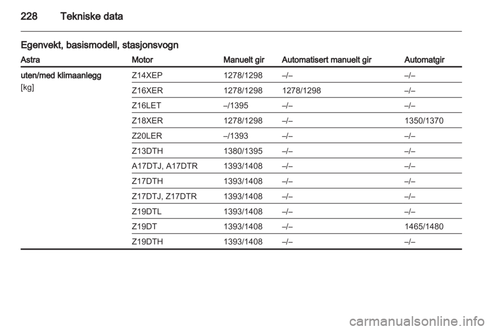 OPEL ASTRA H 2011  Instruksjonsbok 