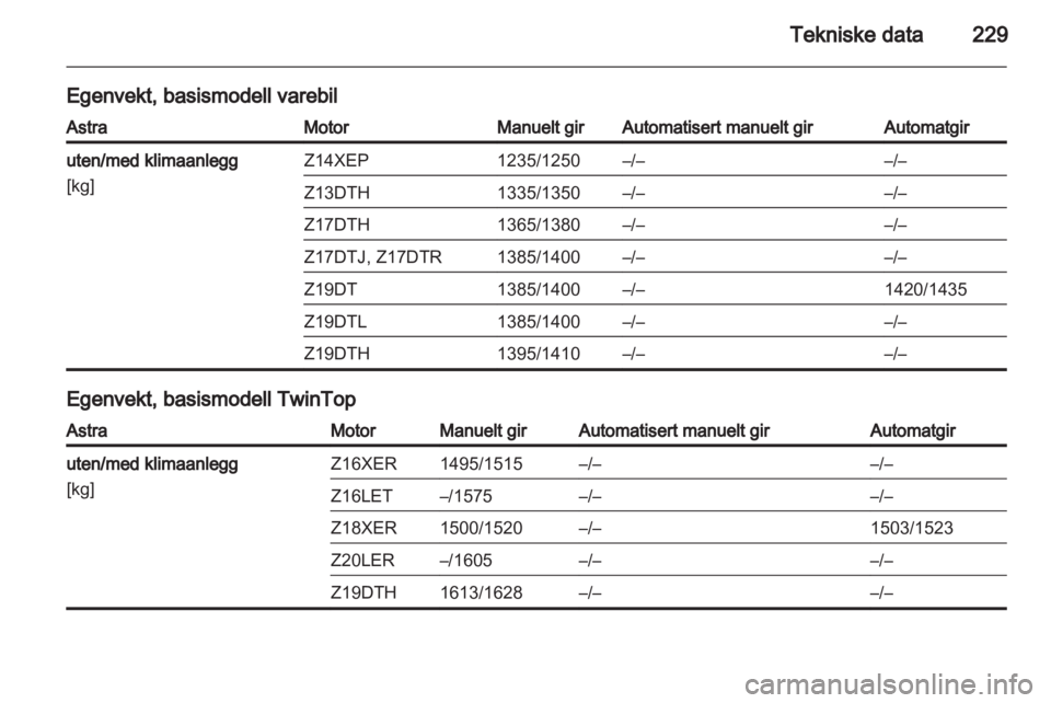 OPEL ASTRA H 2011  Instruksjonsbok 
