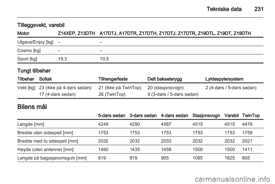 OPEL ASTRA H 2011  Instruksjonsbok 