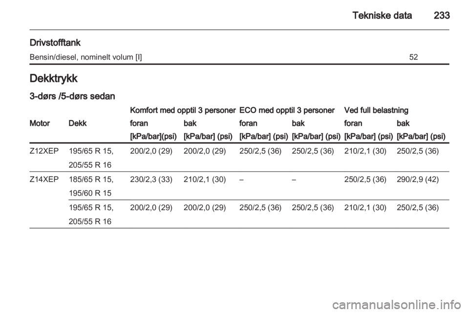 OPEL ASTRA H 2011  Instruksjonsbok 