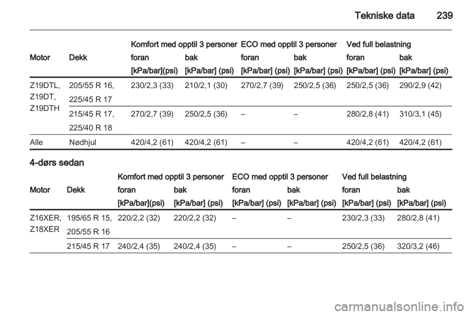 OPEL ASTRA H 2011  Instruksjonsbok 