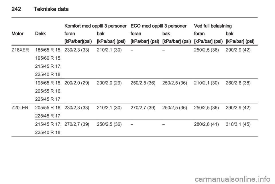 OPEL ASTRA H 2011  Instruksjonsbok 