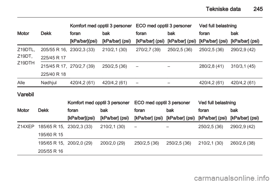 OPEL ASTRA H 2011  Instruksjonsbok 
