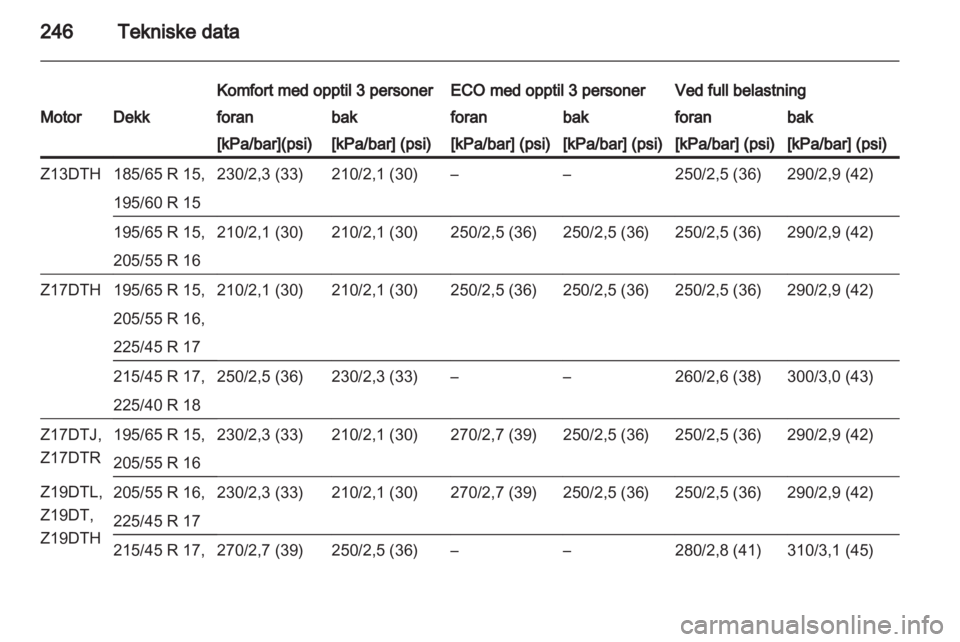 OPEL ASTRA H 2011  Instruksjonsbok 