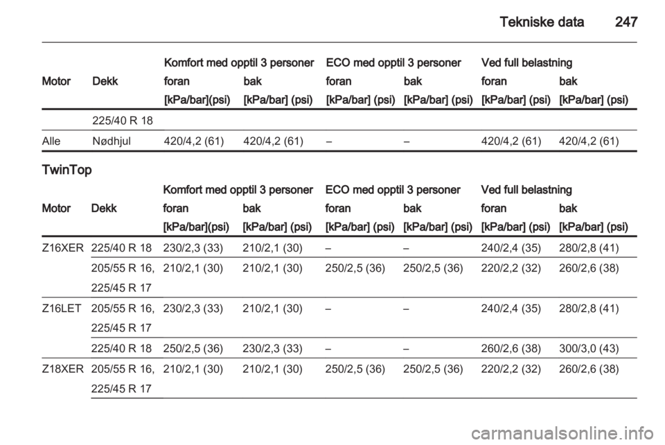 OPEL ASTRA H 2011  Instruksjonsbok 
