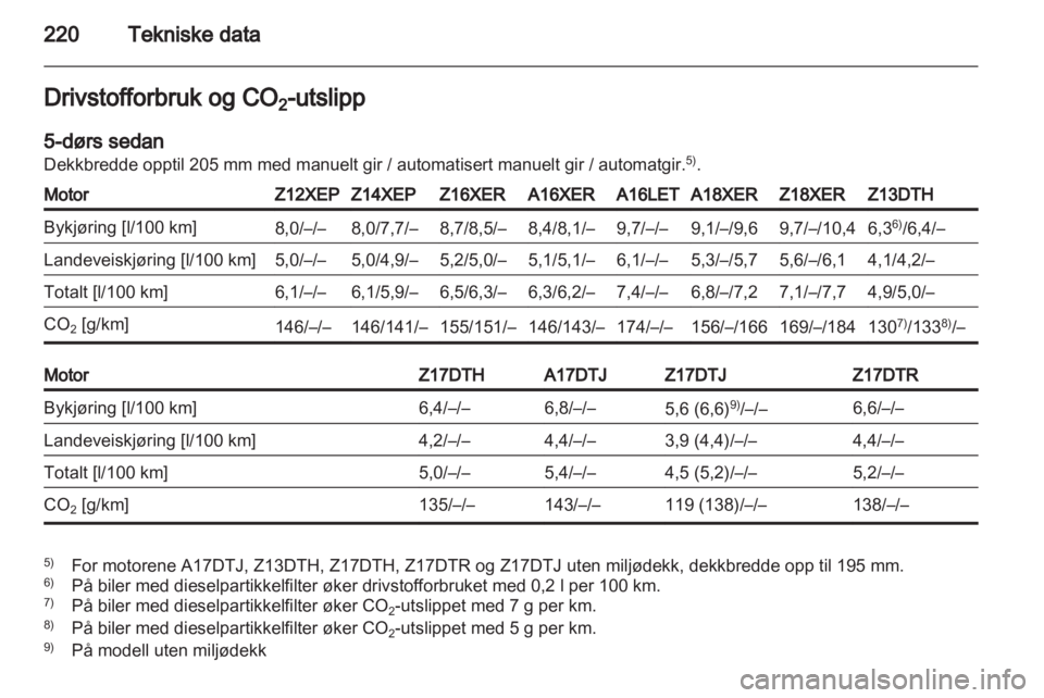 OPEL ASTRA H 2011.5  Instruksjonsbok 