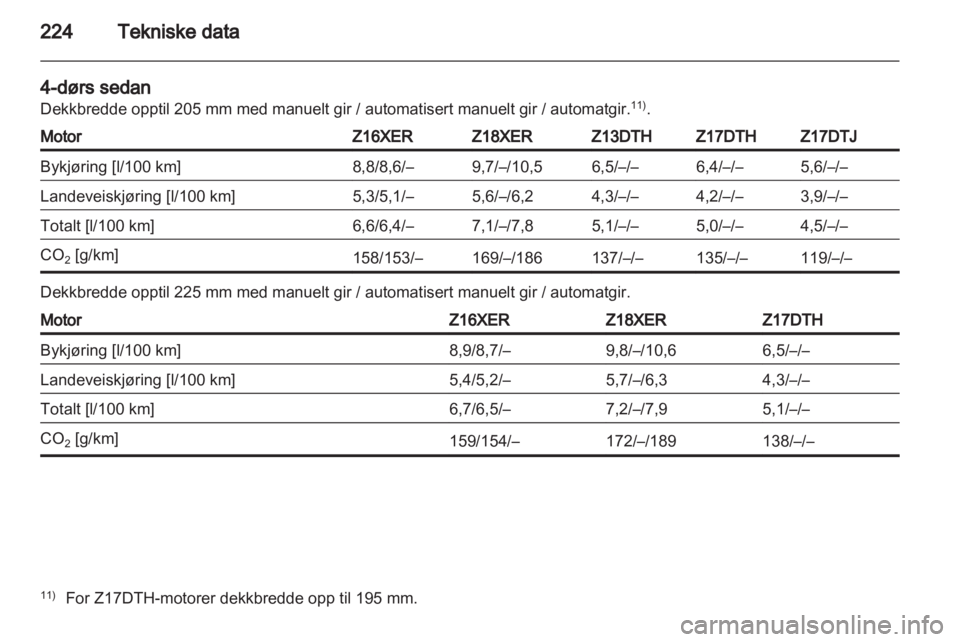 OPEL ASTRA H 2011.5  Instruksjonsbok 
