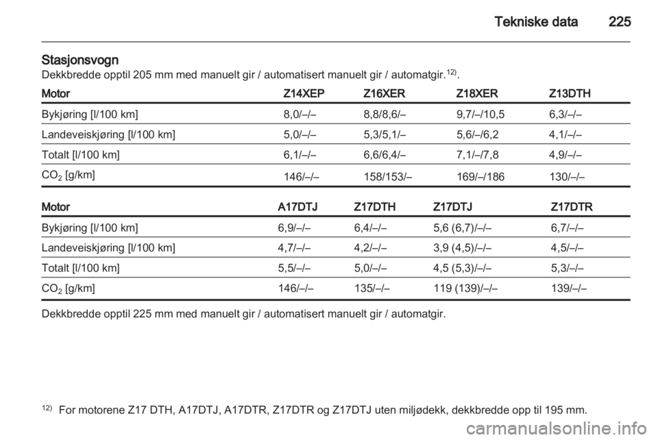 OPEL ASTRA H 2011.5  Instruksjonsbok 