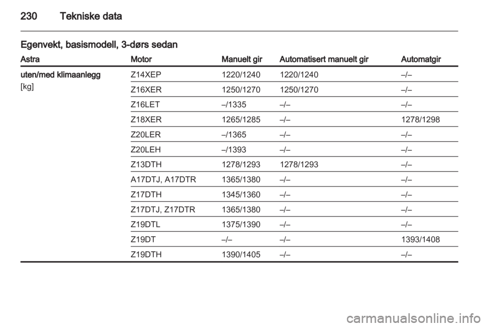 OPEL ASTRA H 2011.5  Instruksjonsbok 
