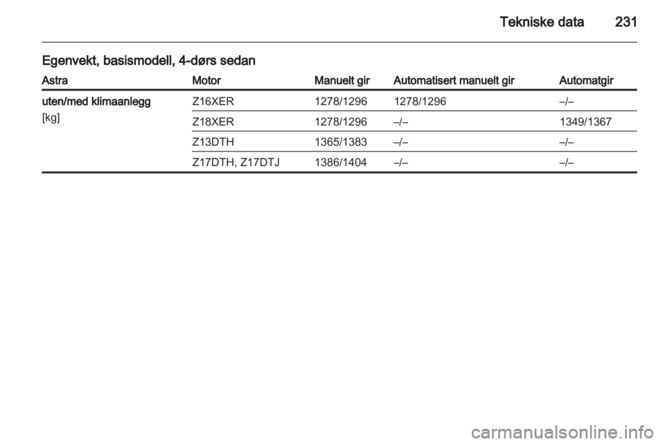 OPEL ASTRA H 2011.5  Instruksjonsbok 