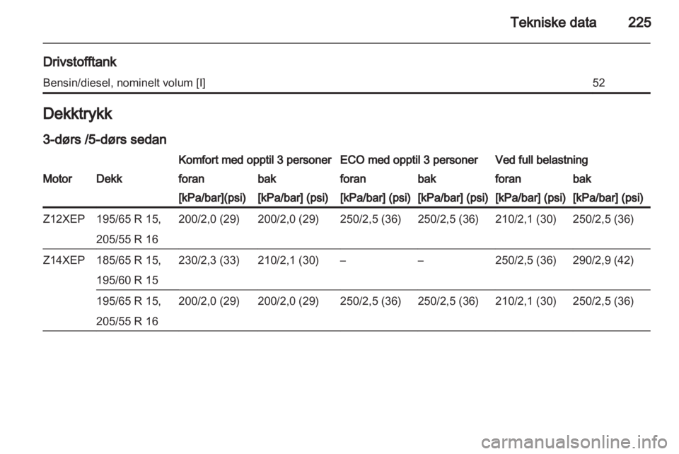OPEL ASTRA H 2012  Instruksjonsbok 