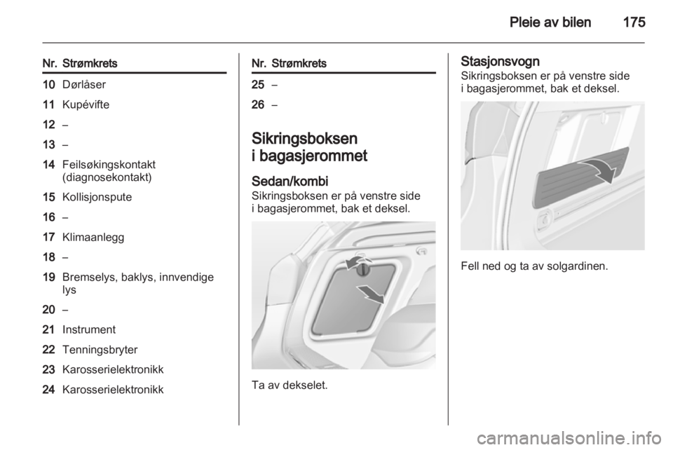 OPEL ASTRA J 2011  Instruksjonsbok 