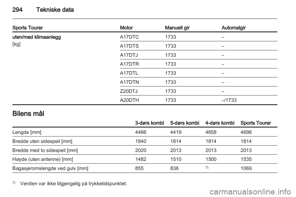 OPEL ASTRA J 2013  Instruksjonsbok 