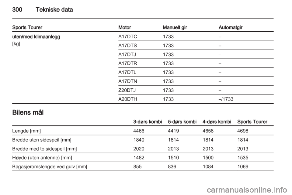 OPEL ASTRA J 2013.5  Instruksjonsbok 