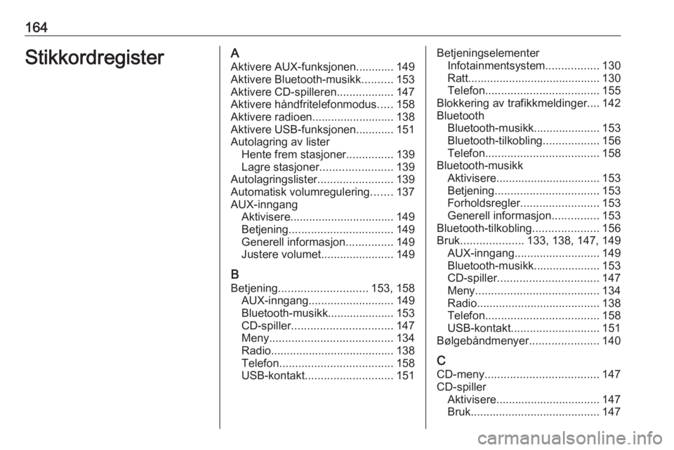 OPEL ASTRA J 2016.5  Brukerhåndbok for infotainmentsystem 164StikkordregisterAAktivere AUX-funksjonen............ 149
Aktivere Bluetooth-musikk ..........153
Aktivere CD-spilleren ..................147
Aktivere håndfritelefonmodus .....158
Aktivere radioen.