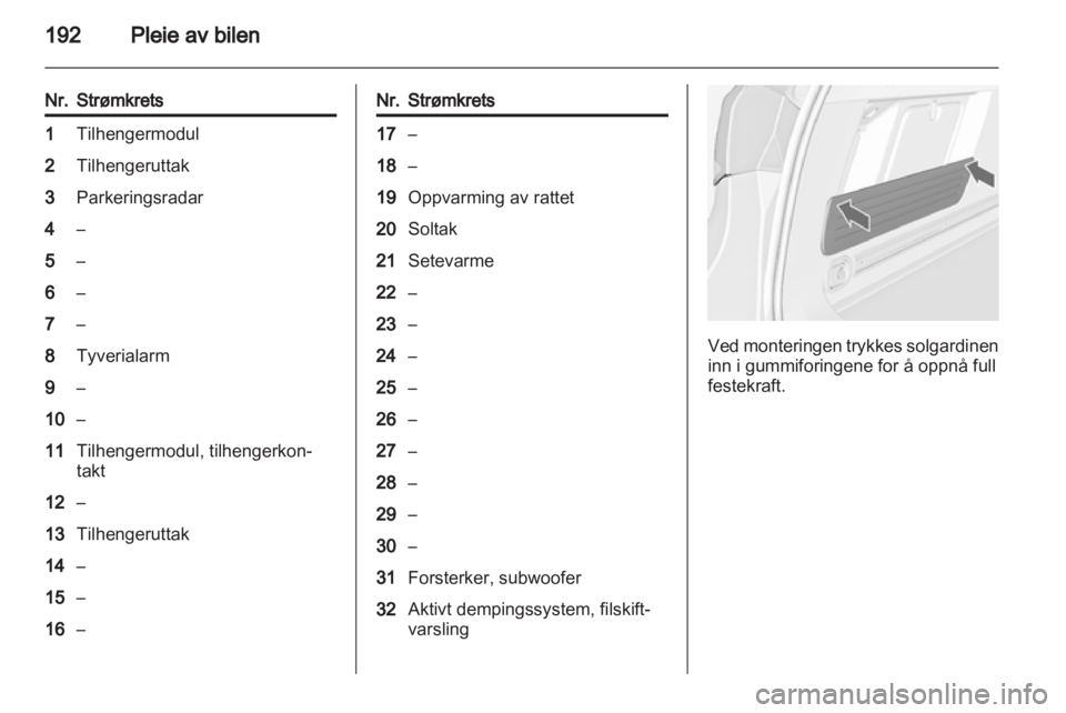 OPEL ASTRA J HB5 & ST 2012  Instruksjonsbok 