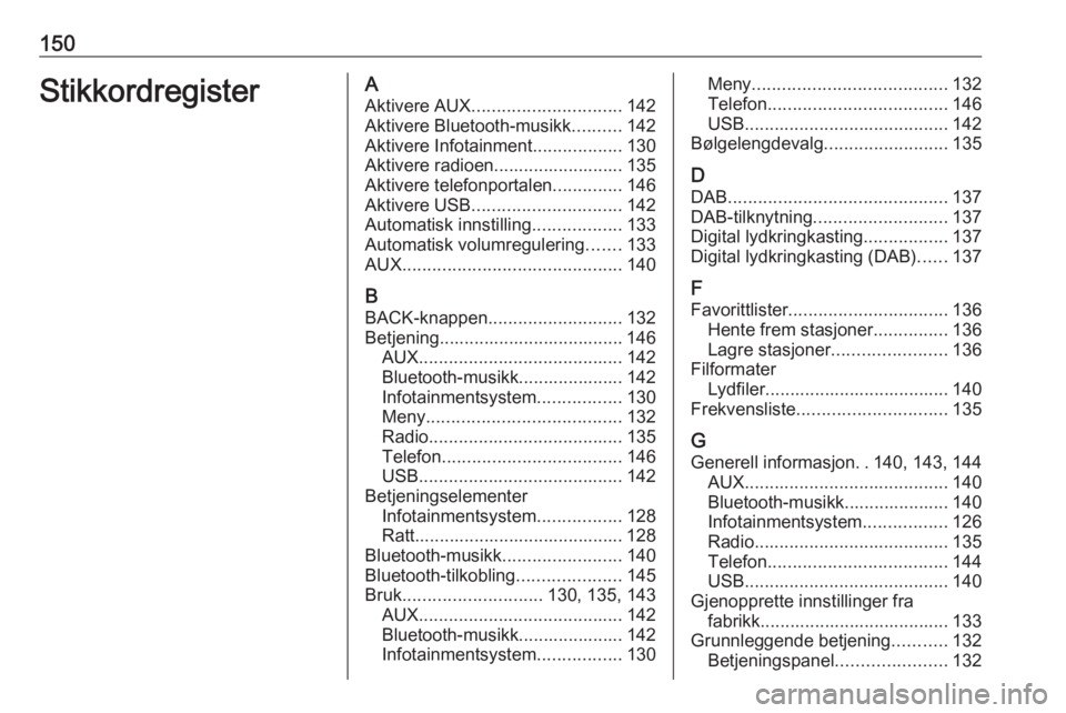 OPEL ASTRA K 2016  Brukerhåndbok for infotainmentsystem 150StikkordregisterAAktivere AUX .............................. 142
Aktivere Bluetooth-musikk ..........142
Aktivere Infotainment ..................130
Aktivere radioen.......................... 135
A