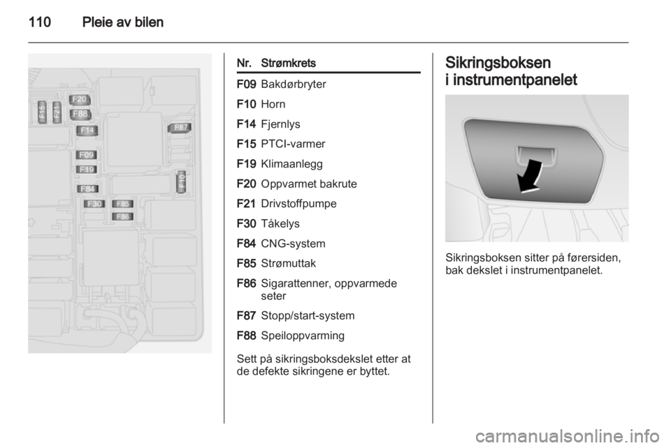 OPEL COMBO D 2012  Instruksjonsbok 
