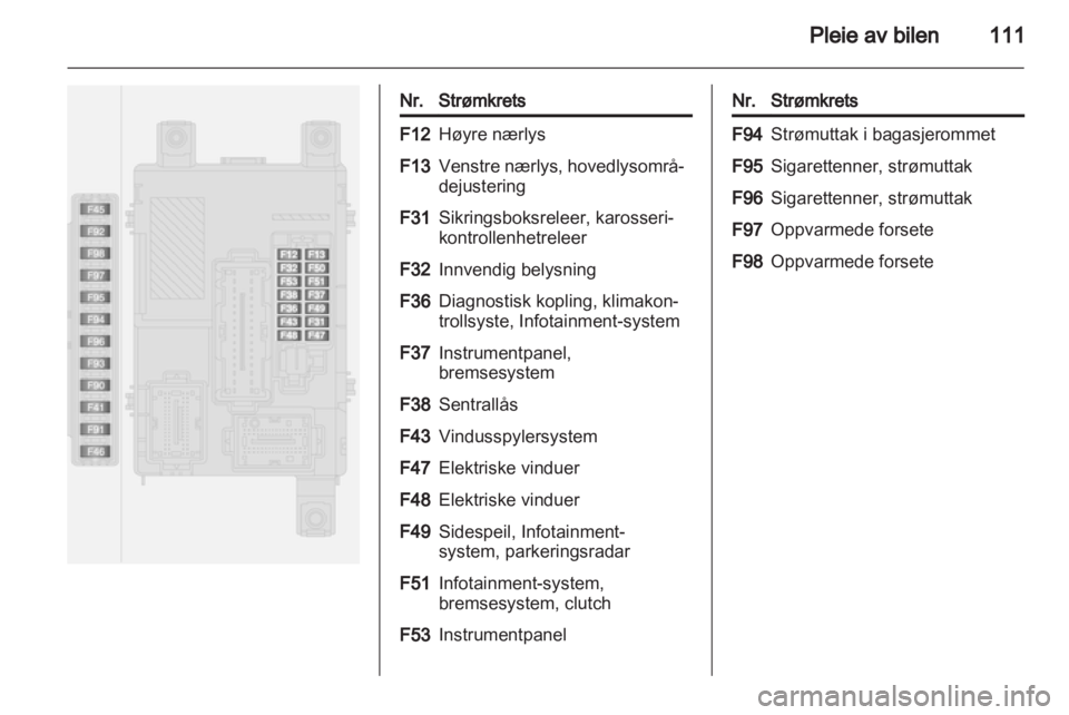 OPEL COMBO D 2012  Instruksjonsbok 