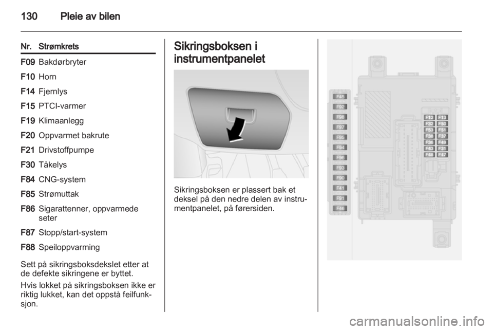 OPEL COMBO D 2013  Instruksjonsbok 