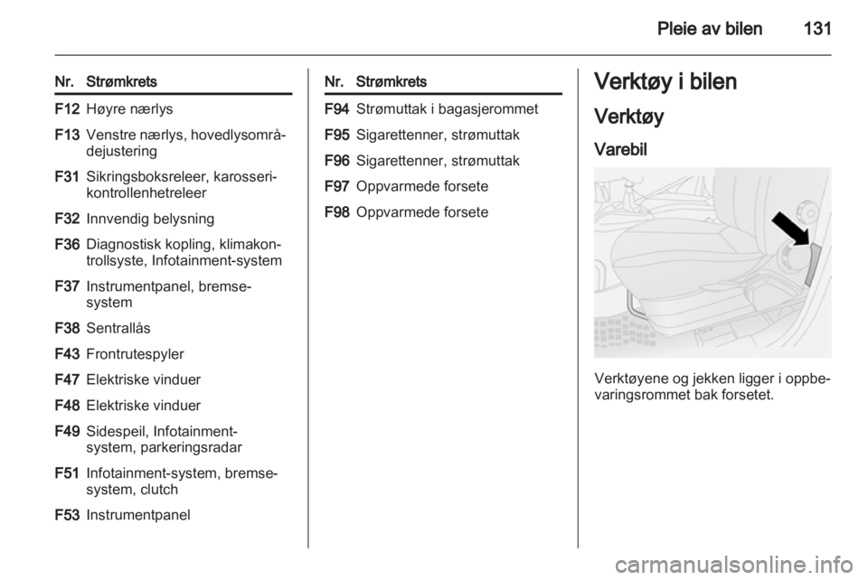 OPEL COMBO D 2013  Instruksjonsbok 