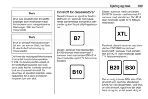 Page 201