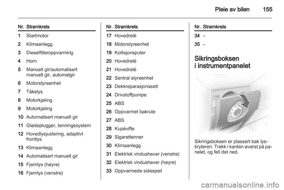 OPEL CORSA 2011  Instruksjonsbok 
