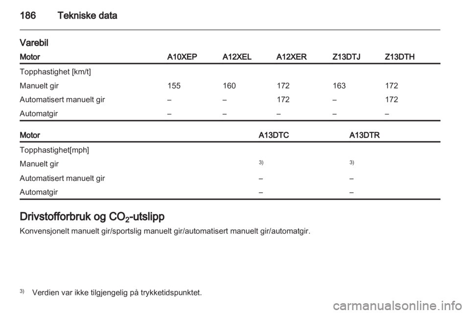 OPEL CORSA 2011  Instruksjonsbok 
