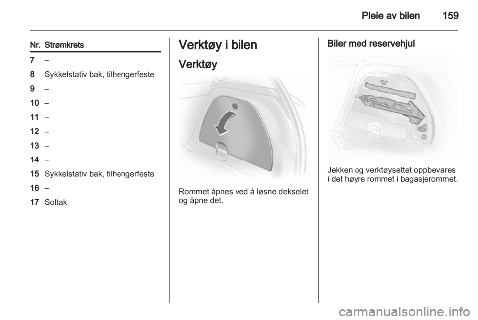 OPEL CORSA 2011.5  Instruksjonsbok 