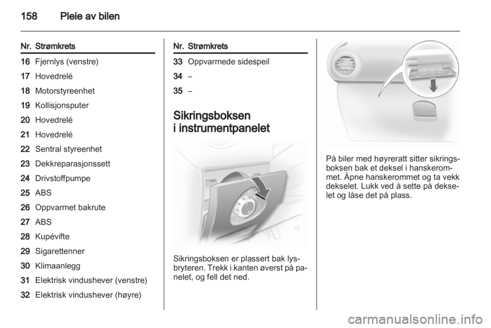 OPEL CORSA 2012  Instruksjonsbok 