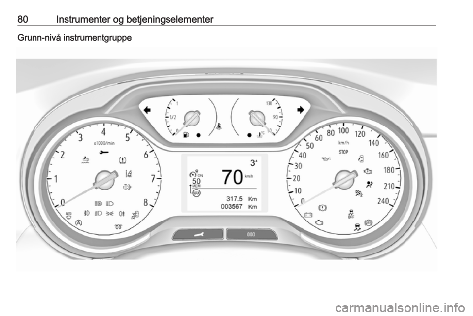 OPEL CROSSLAND X 2018  Instruksjonsbok 80Instrumenter og betjeningselementerGrunn-nivå instrumentgruppe 