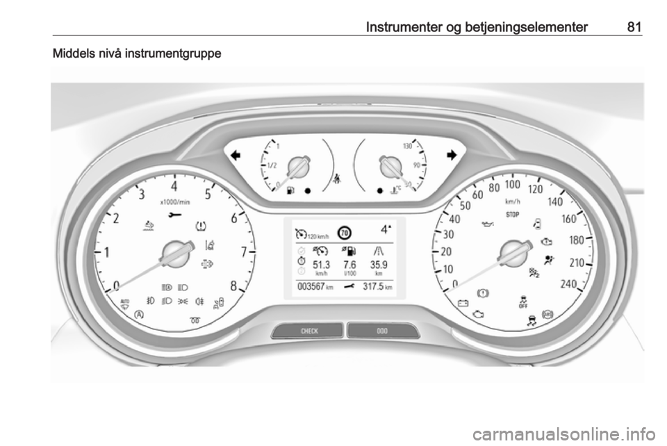 OPEL CROSSLAND X 2018  Instruksjonsbok Instrumenter og betjeningselementer81Middels nivå instrumentgruppe 