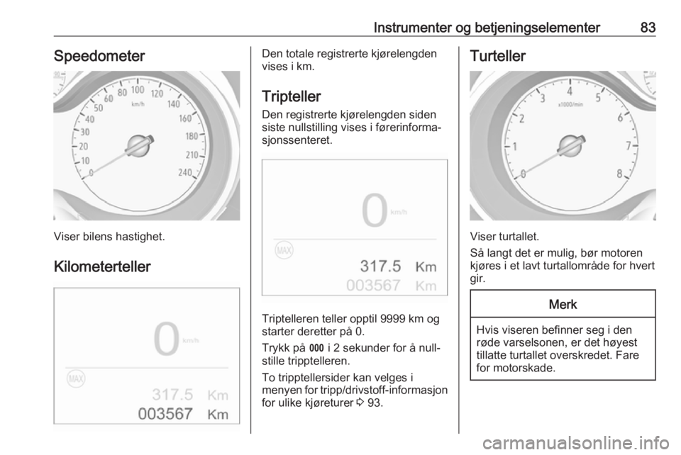 OPEL CROSSLAND X 2018  Instruksjonsbok Instrumenter og betjeningselementer83Speedometer
Viser bilens hastighet.
Kilometerteller
Den totale registrerte kjørelengden
vises i km.
Tripteller
Den registrerte kjørelengden siden
siste nullstill