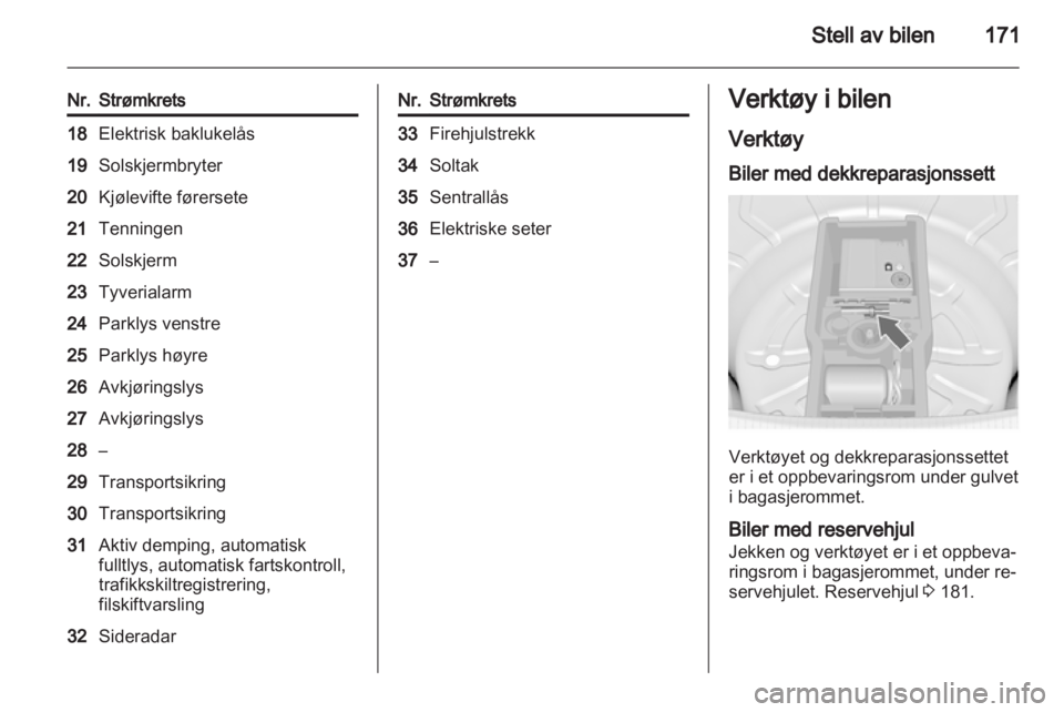 OPEL INSIGNIA 2010  Instruksjonsbok 