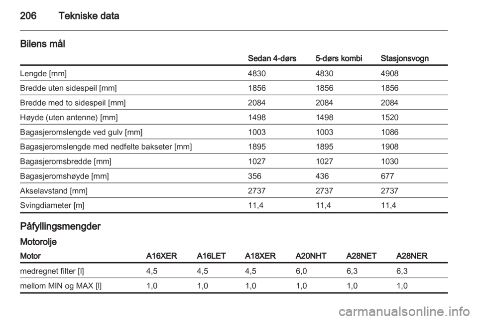 OPEL INSIGNIA 2010  Instruksjonsbok 