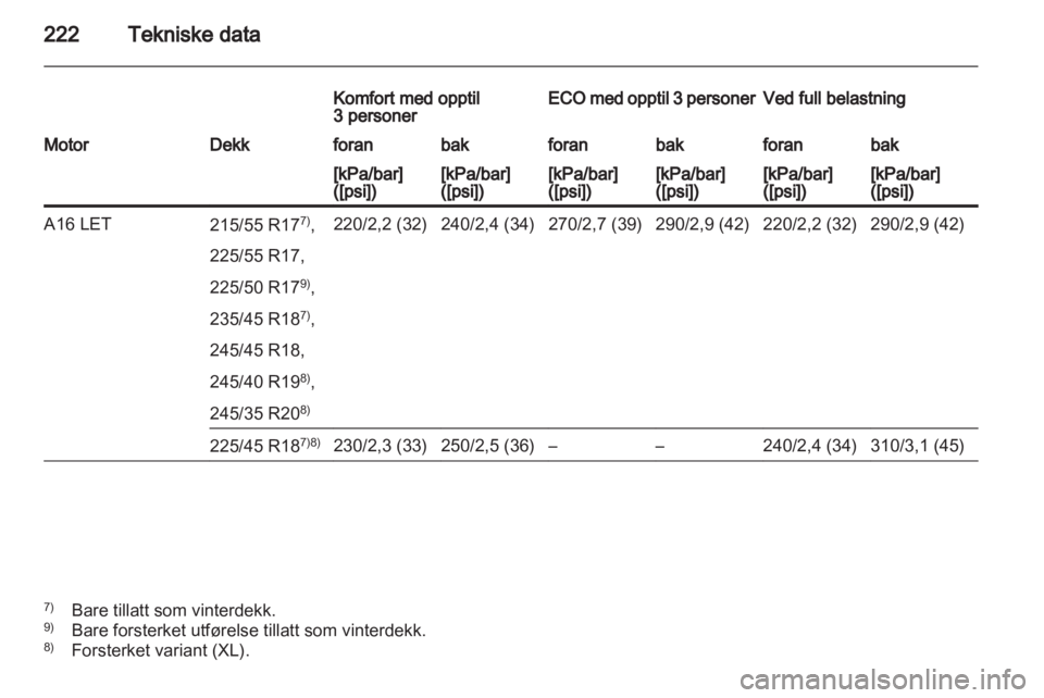 OPEL INSIGNIA 2010  Instruksjonsbok 
