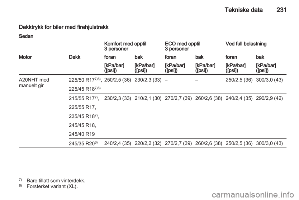 OPEL INSIGNIA 2010  Instruksjonsbok 