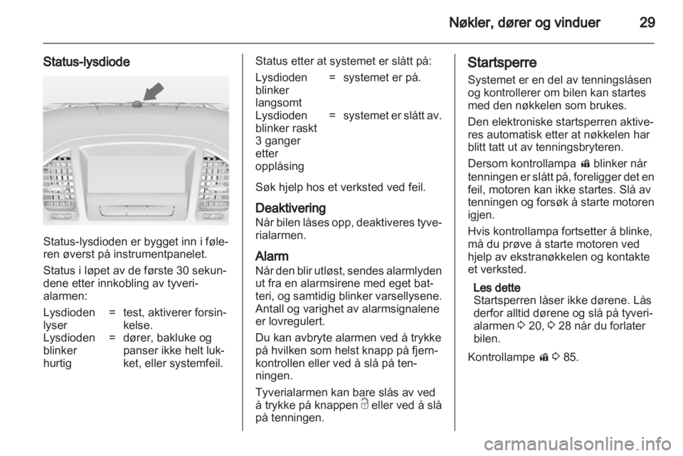 OPEL INSIGNIA 2010  Instruksjonsbok 