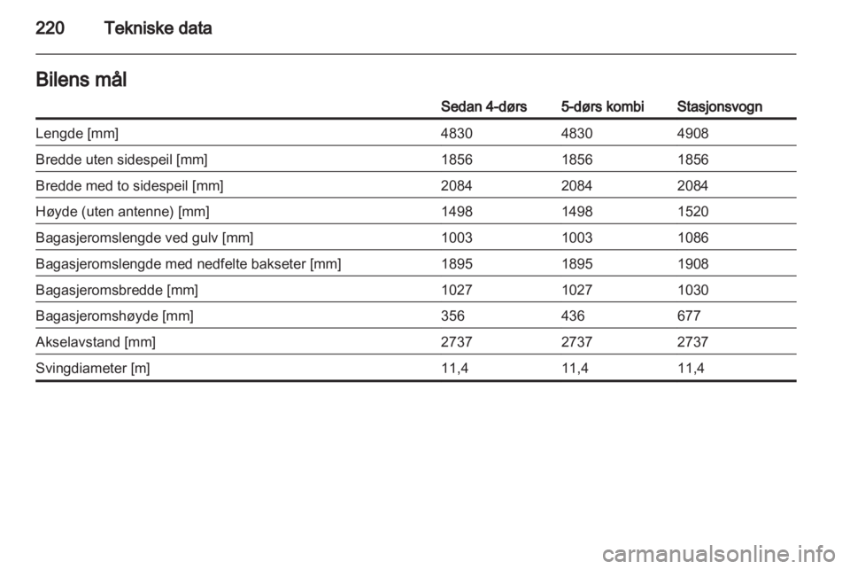 OPEL INSIGNIA 2011  Instruksjonsbok 