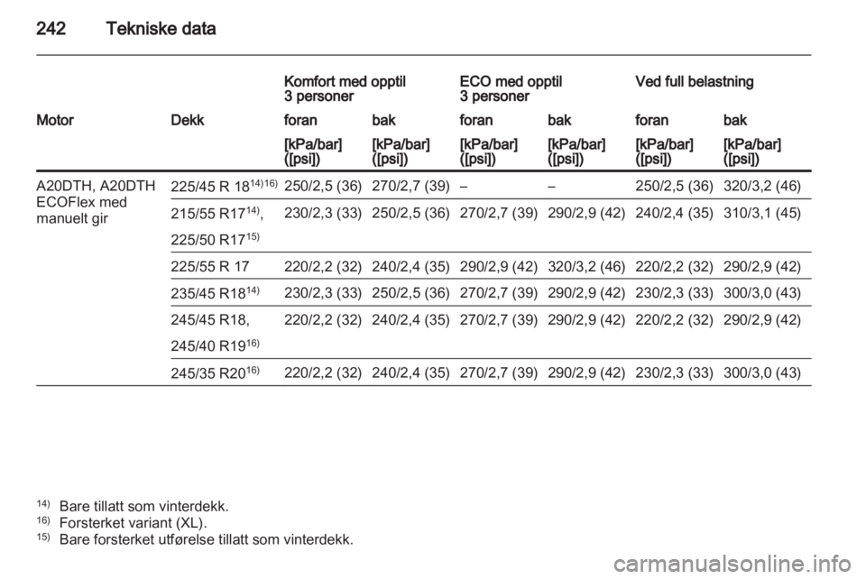 OPEL INSIGNIA 2011  Instruksjonsbok 