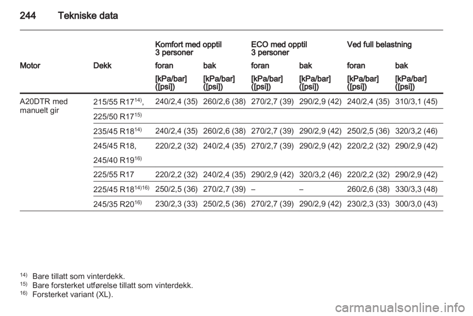 OPEL INSIGNIA 2011  Instruksjonsbok 