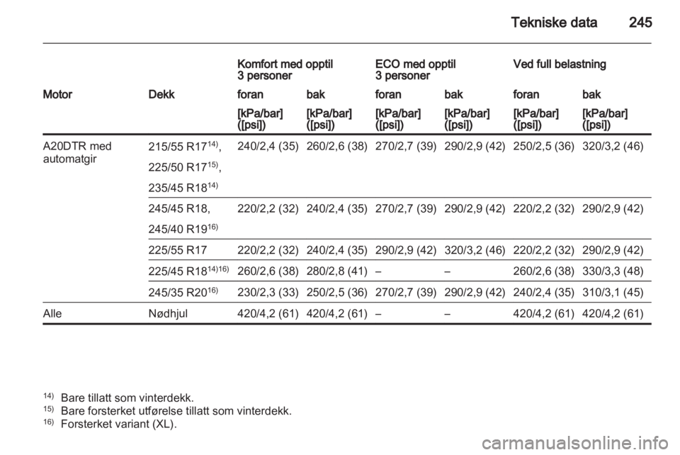 OPEL INSIGNIA 2011  Instruksjonsbok 