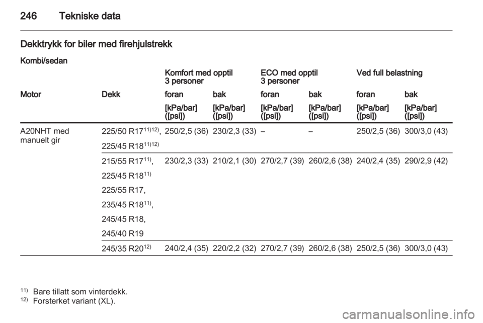 OPEL INSIGNIA 2011  Instruksjonsbok 