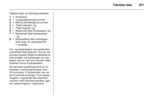 Page 201
