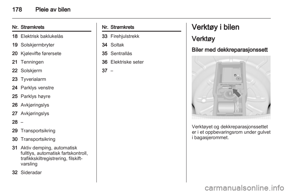 OPEL INSIGNIA 2011.5  Instruksjonsbok 