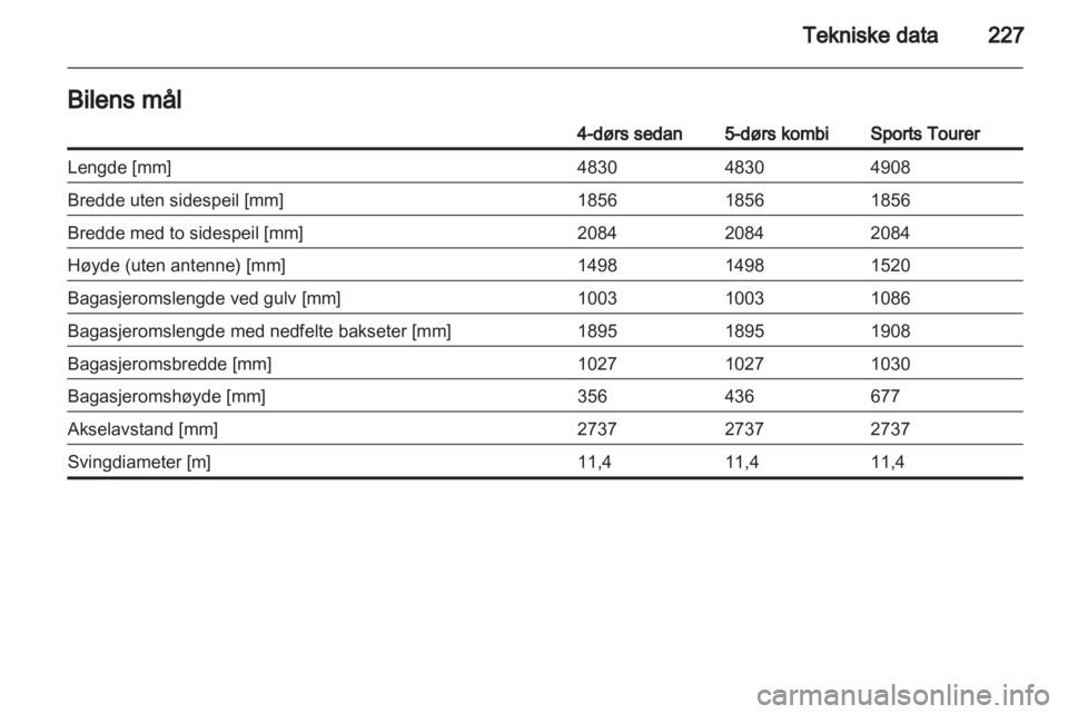 OPEL INSIGNIA 2011.5  Instruksjonsbok 