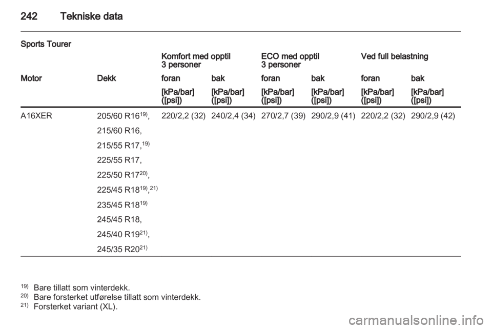 OPEL INSIGNIA 2011.5  Instruksjonsbok 
