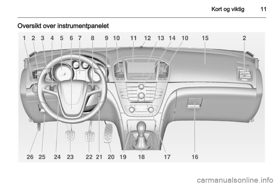 OPEL INSIGNIA 2012  Instruksjonsbok 
