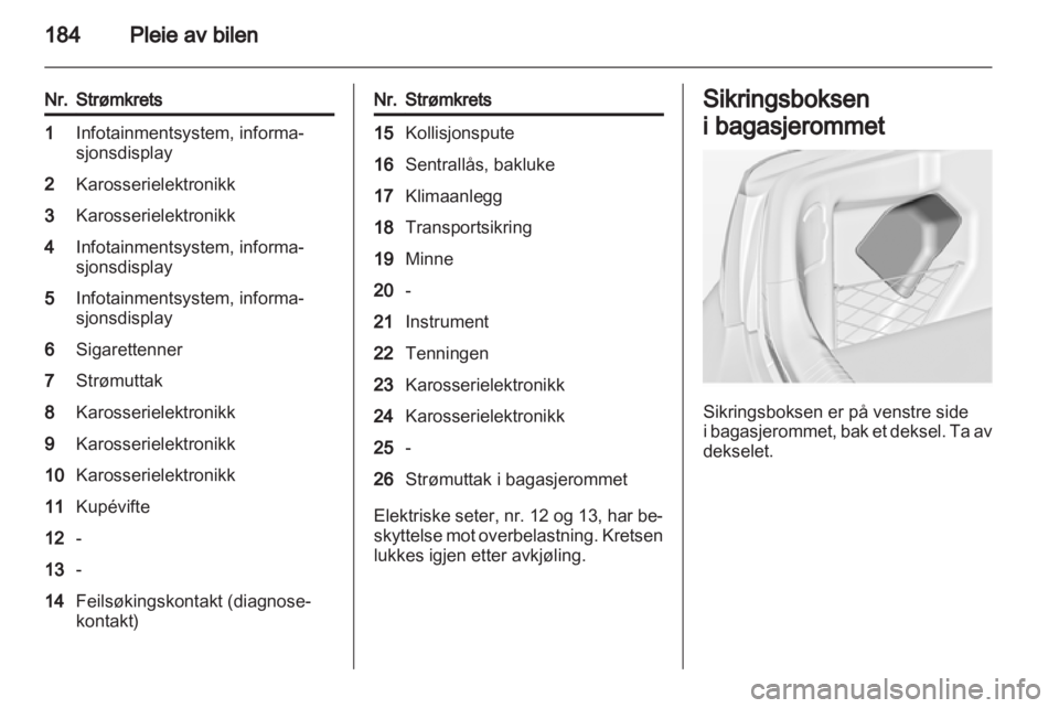 OPEL INSIGNIA 2012  Instruksjonsbok 